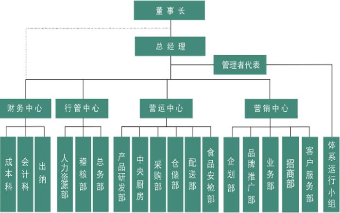 全年资料综合资料大全