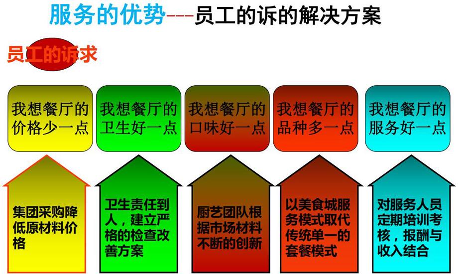 全年资料综合资料大全